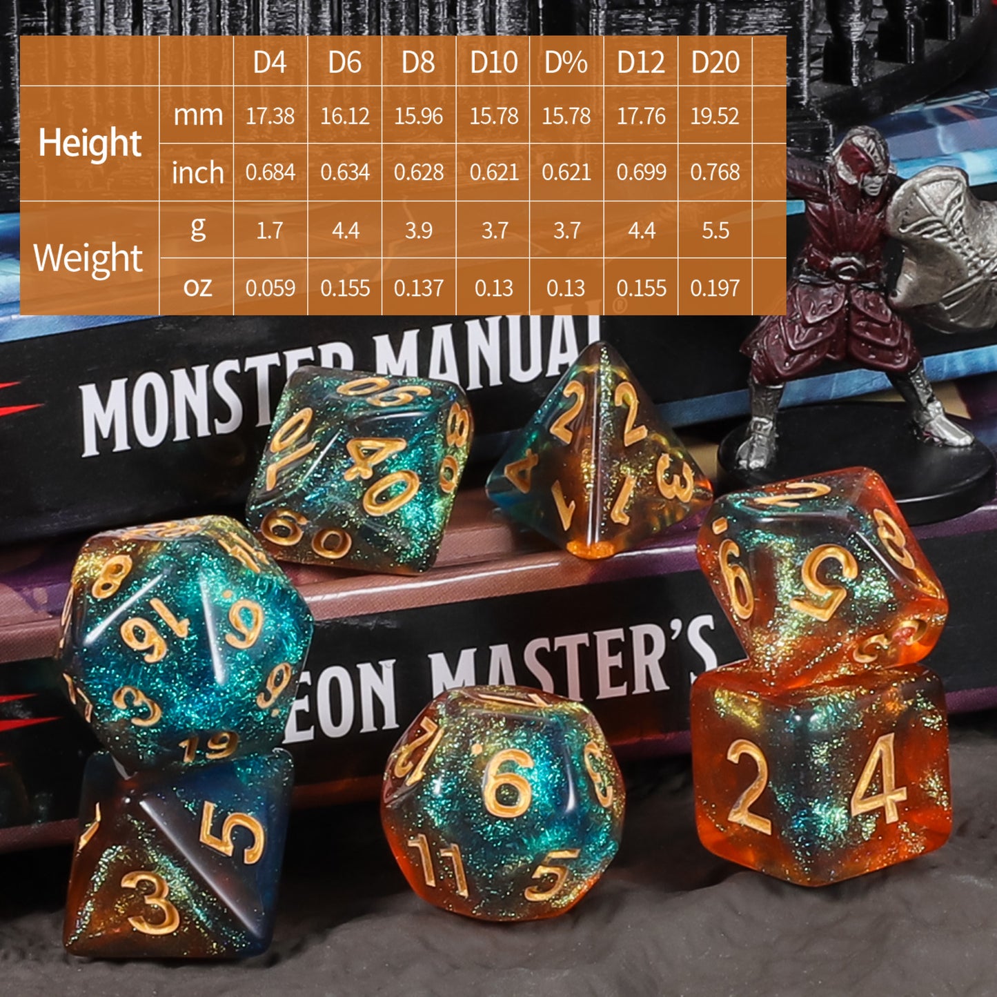 CiaraQ DND Mystery Dice Set- 7 Random Polygon RPG Dice, 3 Stickers and Velvet Bags-1 in 10 Chance of Receiving a Dice Blind Box DND Gift for TTRPG Players