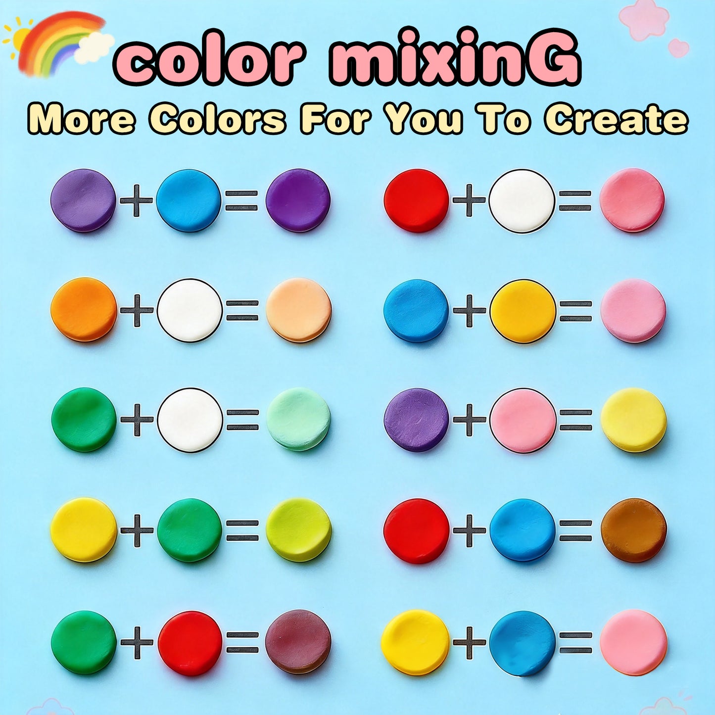 CiaraQ Air Dry Clay 66 Colors, Kids Toys Modeling Clay Kit, Soft and Non-Sticky, Art and Crafts for Boys & Girls 3-12 Years Old