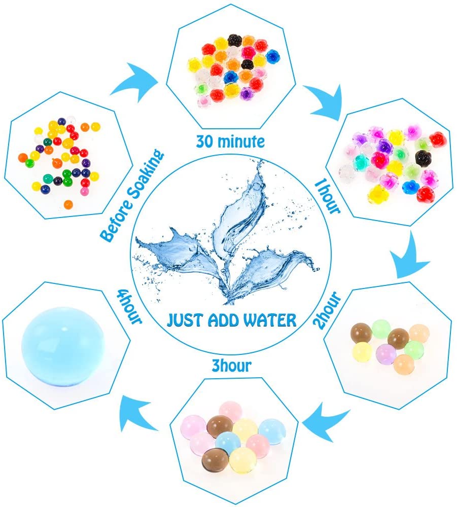 Water Beads (50000 pcs) Rainbow Mix Jelly Water Gel Beads Growing Balls for Kid Tactile Sensory Toys, Home Decoration, Plants Vase Filler.